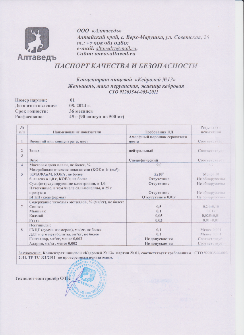 Паспорт №082024